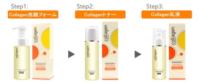 watsons　collagen骨胶原霜（クリーム）